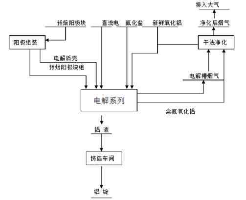 氧化鋁料位測量神器——計(jì)為振棒料位開關(guān)