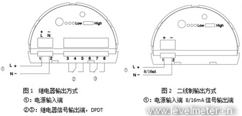 料位開(kāi)關(guān)如何正確接線