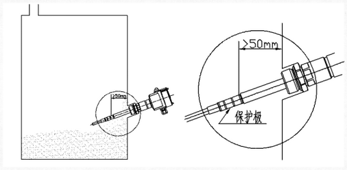 射頻導(dǎo)納料位開關(guān)使用說明 射頻導(dǎo)納料位開關(guān)使用說明